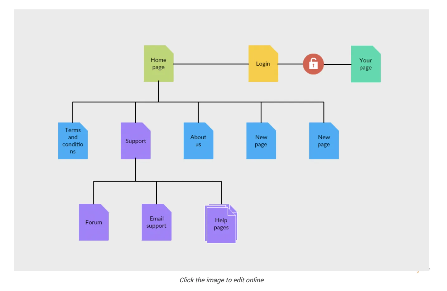 10 Web Design Ideas for Beginners — image 3