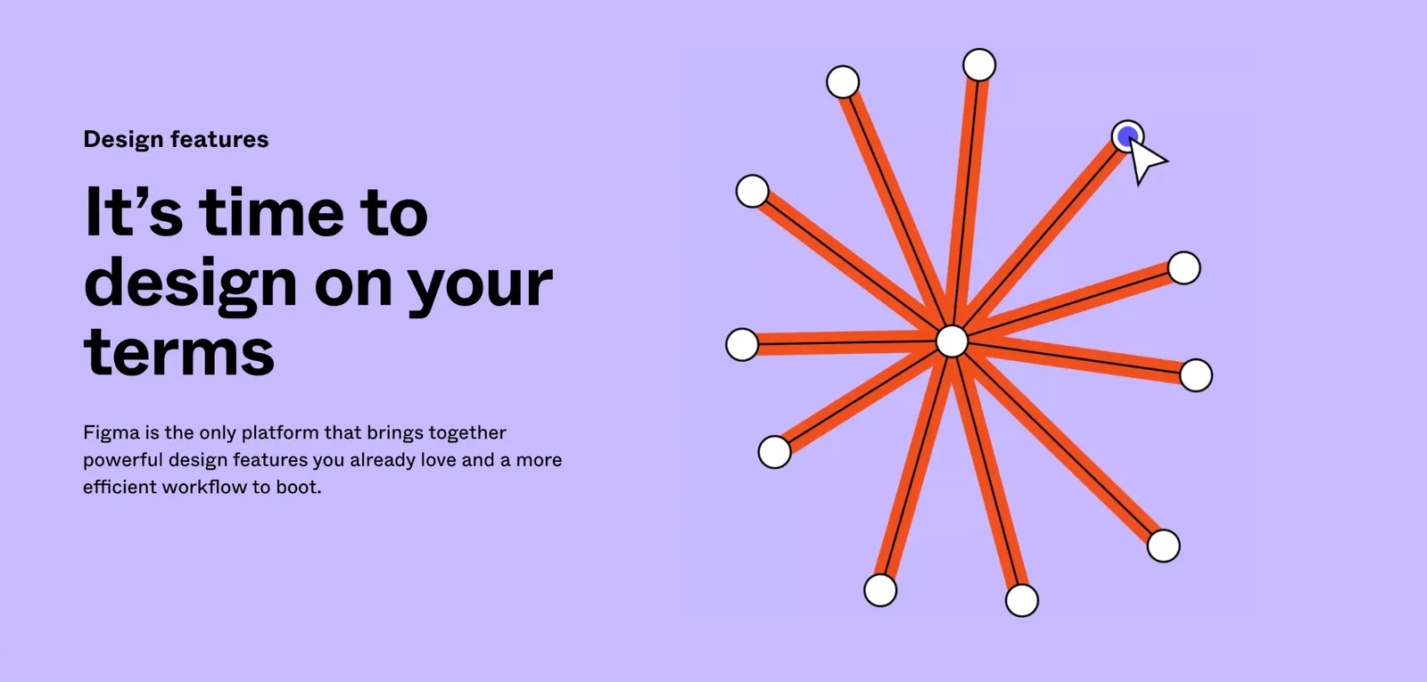 15 Best Tools for Product Designers — image 1