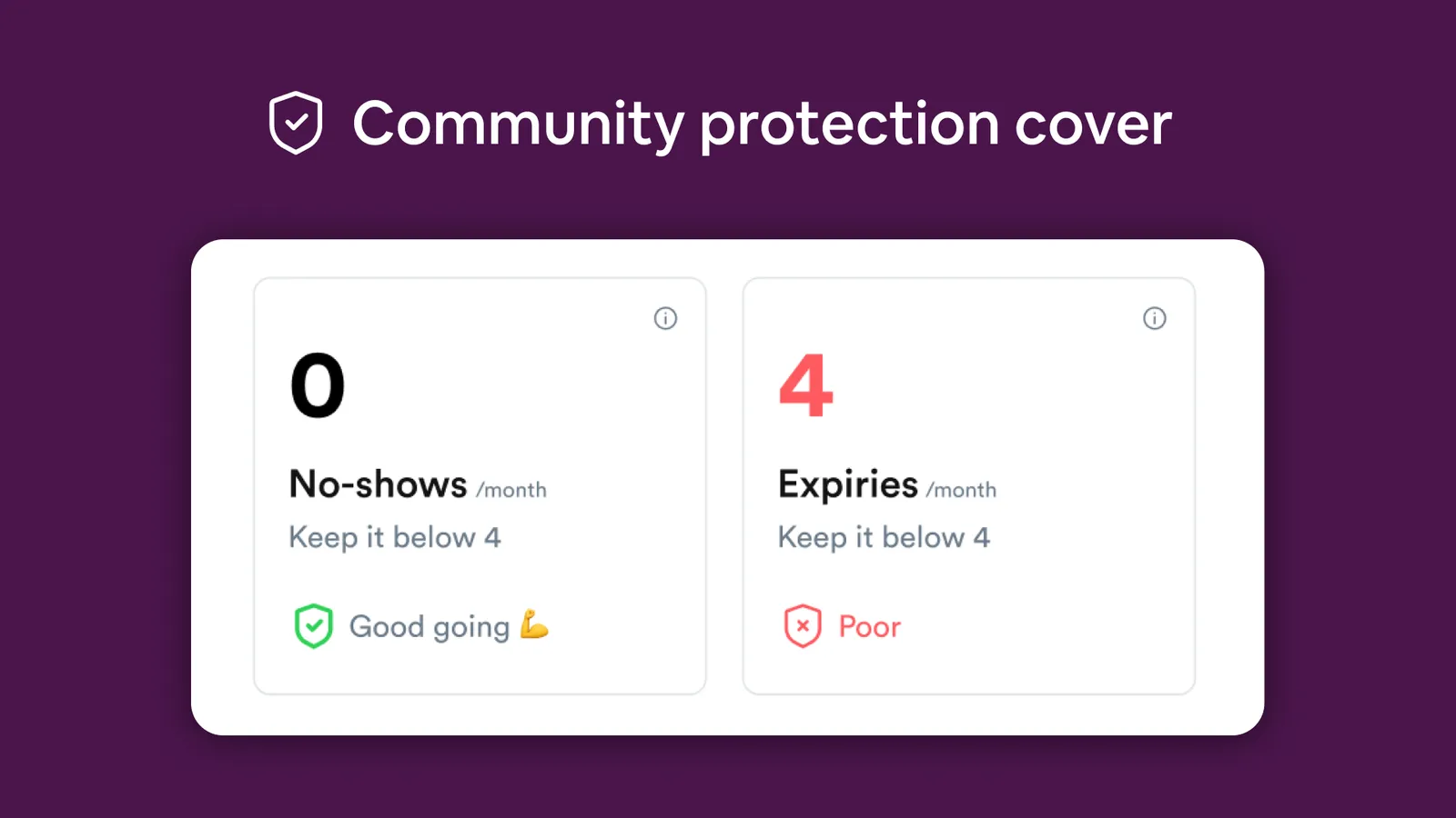 ADPList BeMore 2022 Release — image 3