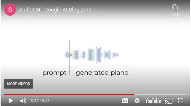 Generative AI and Creative Work: Explore the Powerful Link — image 11