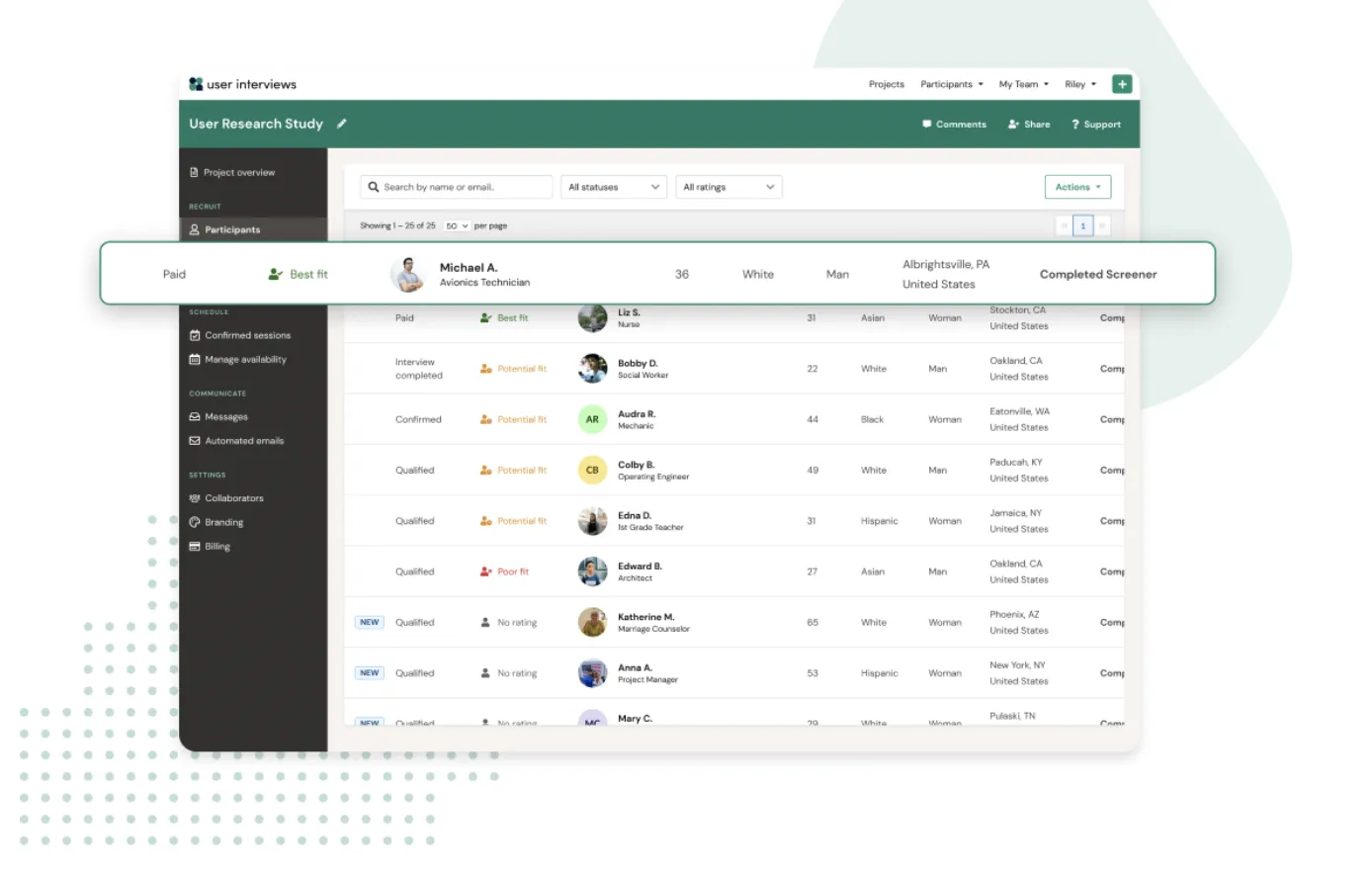 The Must-Have Tools for UX Designers  — image 11