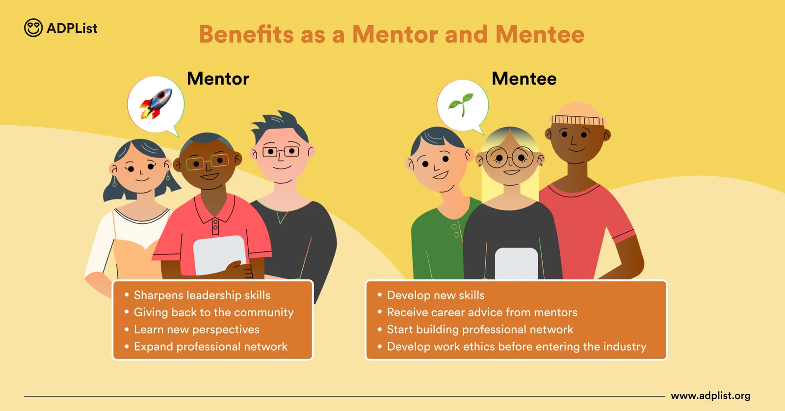 What is a Mentoring Program? — image 2
